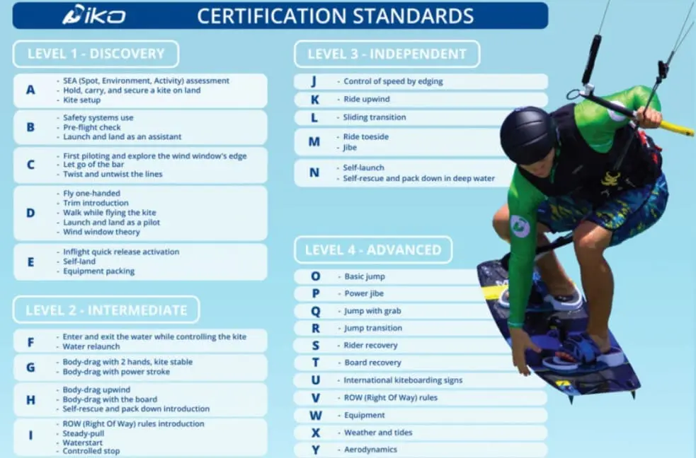 Capture decran 2021 12 13 231553